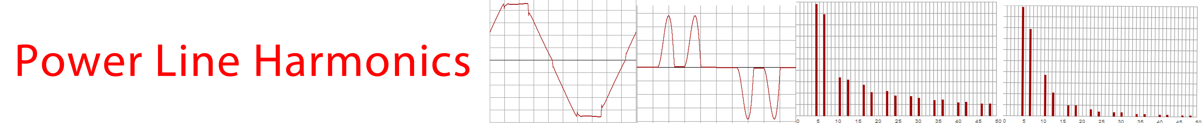 Power Harmonics header